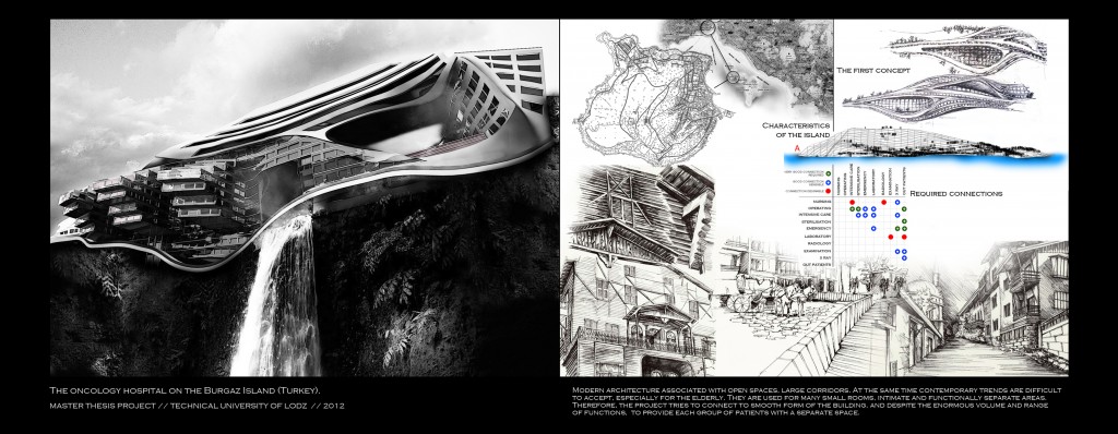 Master Thesis Project/ Technical University of Lodz/ Poland/ 2012