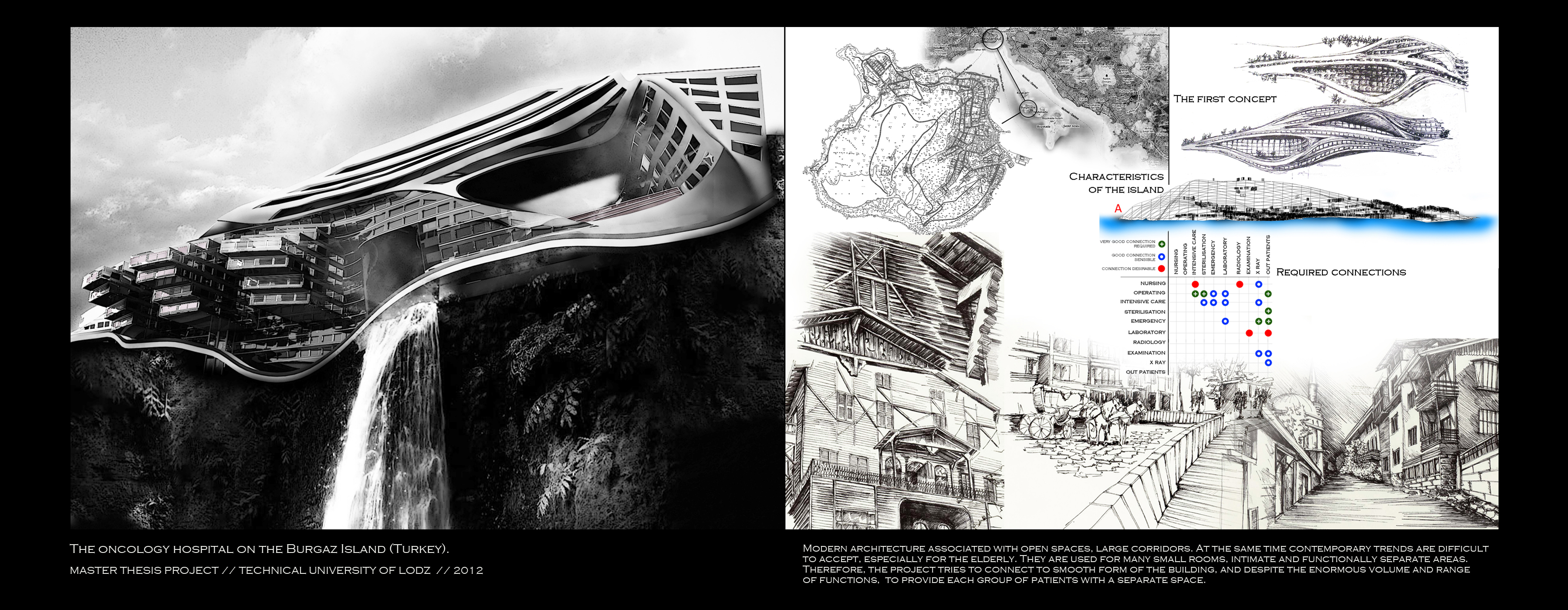 About the master of architecture thesis - University of Washington